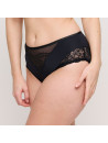 Prima Donna Full brief SHIMLA