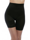 Wacoal Shorty mi cuisses FIT and LIFT