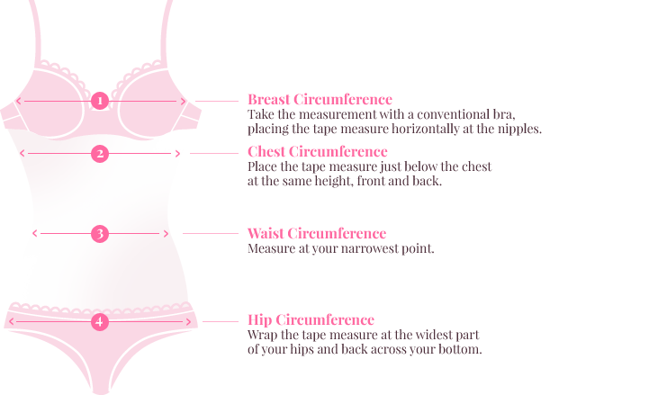 Bra Size Chart - How to meausre your bra size -  –