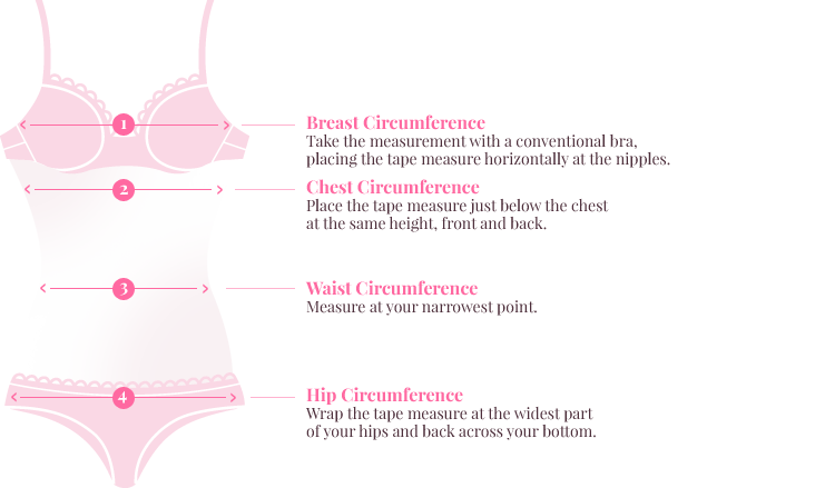 How to Measure Bra Size, Bra Size Chart